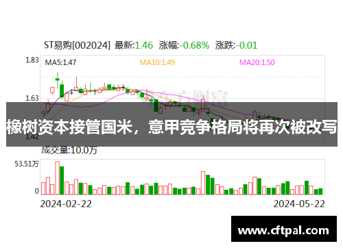 橡树资本接管国米，意甲竞争格局将再次被改写