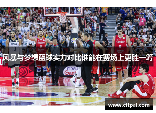 风暴与梦想篮球实力对比谁能在赛场上更胜一筹