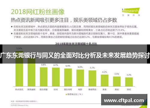 广东东莞银行与同义的全面对比分析及未来发展趋势探讨