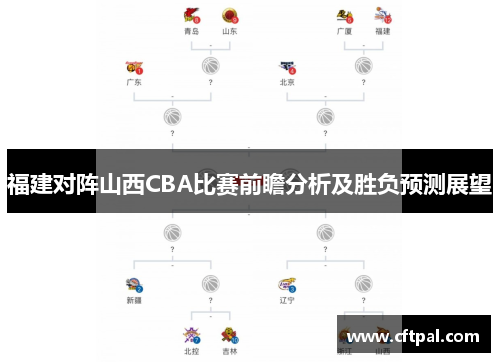 福建对阵山西CBA比赛前瞻分析及胜负预测展望
